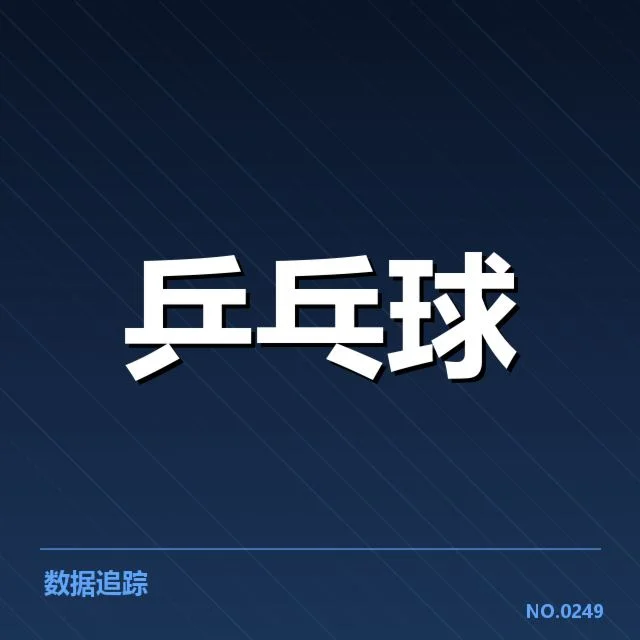 全国锦标赛确认的参赛名单与日程安排